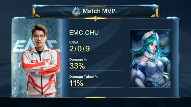 的选项之一 的选项之一