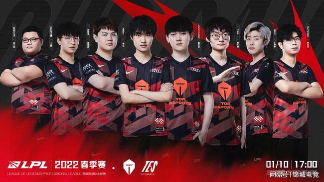 体系上的投 体系上的投